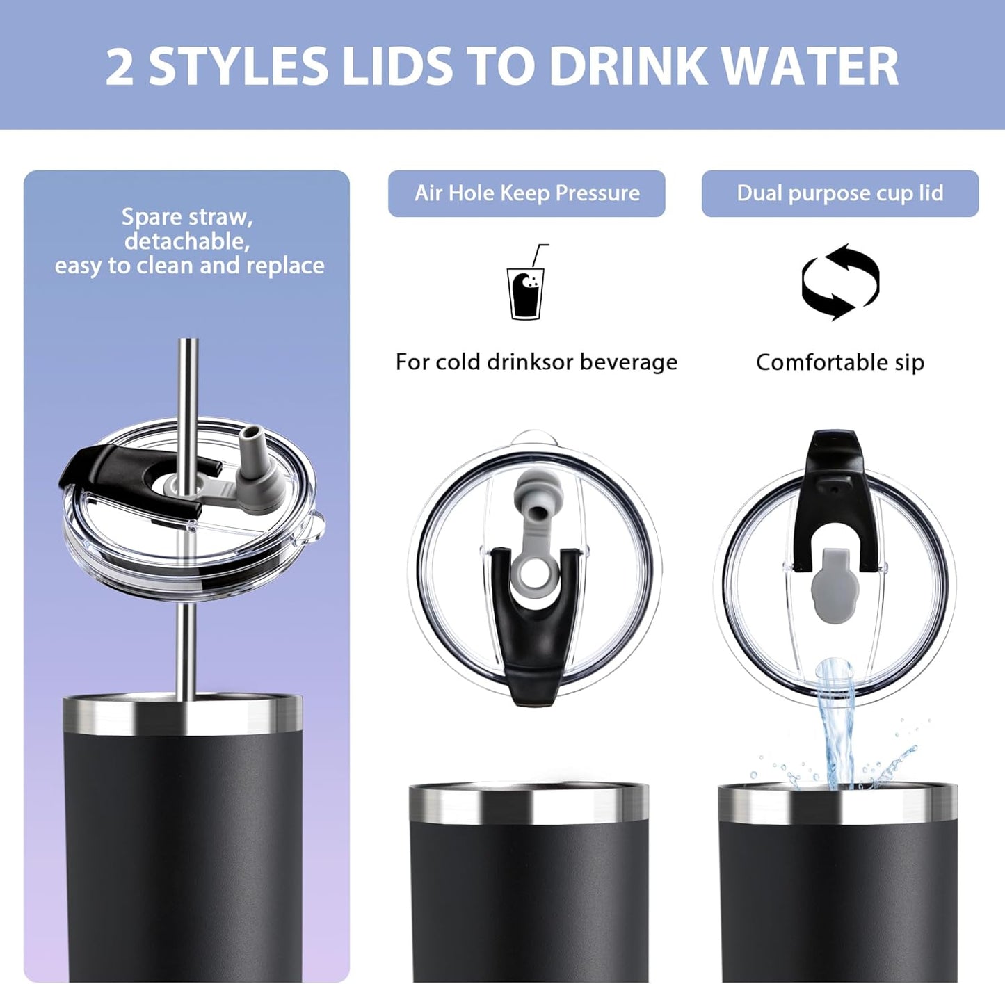 Triple-Insulated Tumblers - Stainless Steel with Lid and Straw, 20 oz Water Bottle, Stainless Steel Cups, Coffee Travel Mug for Home & Office Black