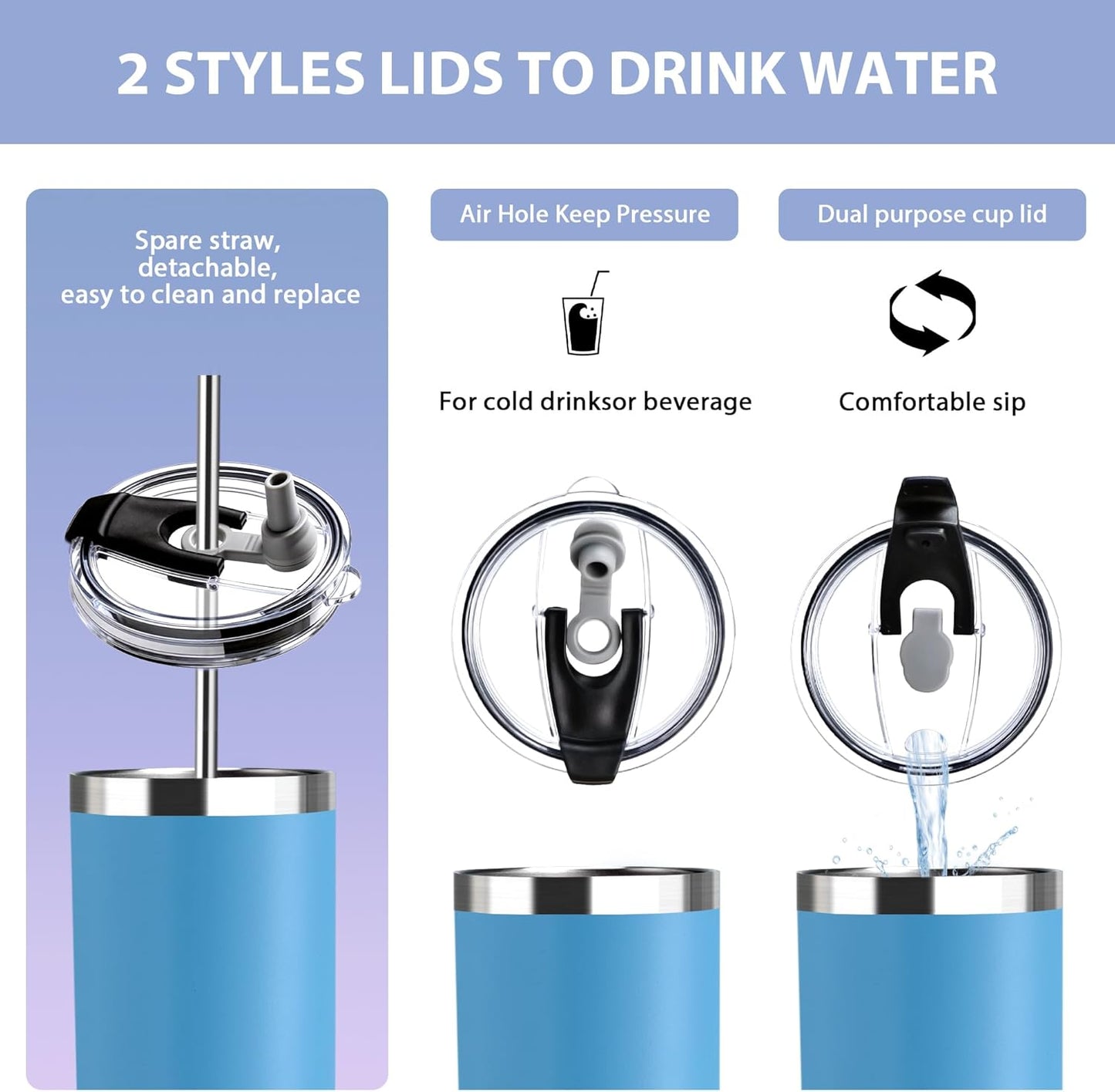 Triple-Insulated Tumblers - Stainless Steel with Lid and Straw, 20 oz Water Bottle, Stainless Steel Cups, Coffee Travel Mug for Home & Office Black