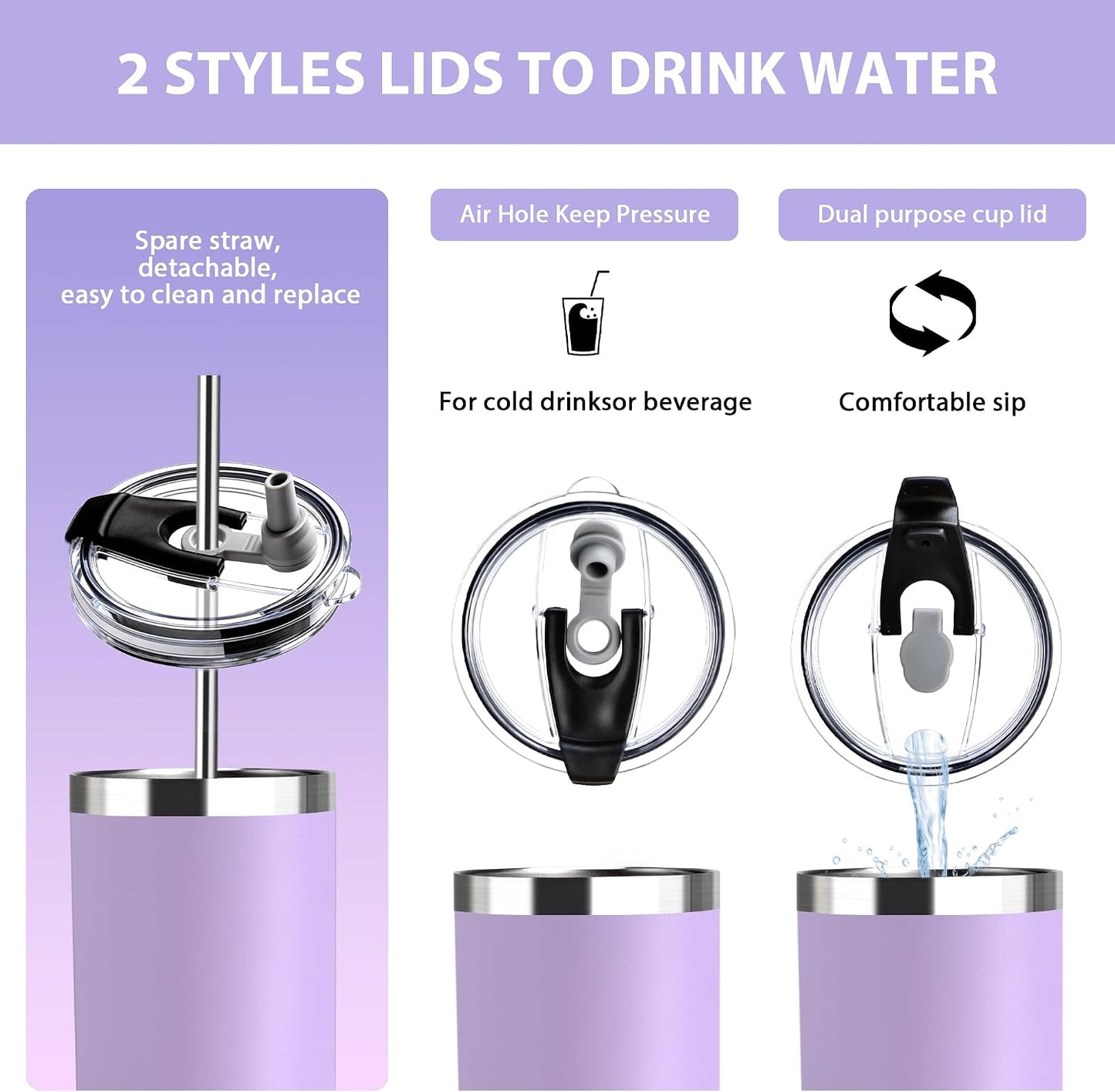Triple-Insulated Tumblers - Stainless Steel with Lid and Straw, 20 oz Water Bottle, Stainless Steel Cups, Coffee Travel Mug for Home & Office Black