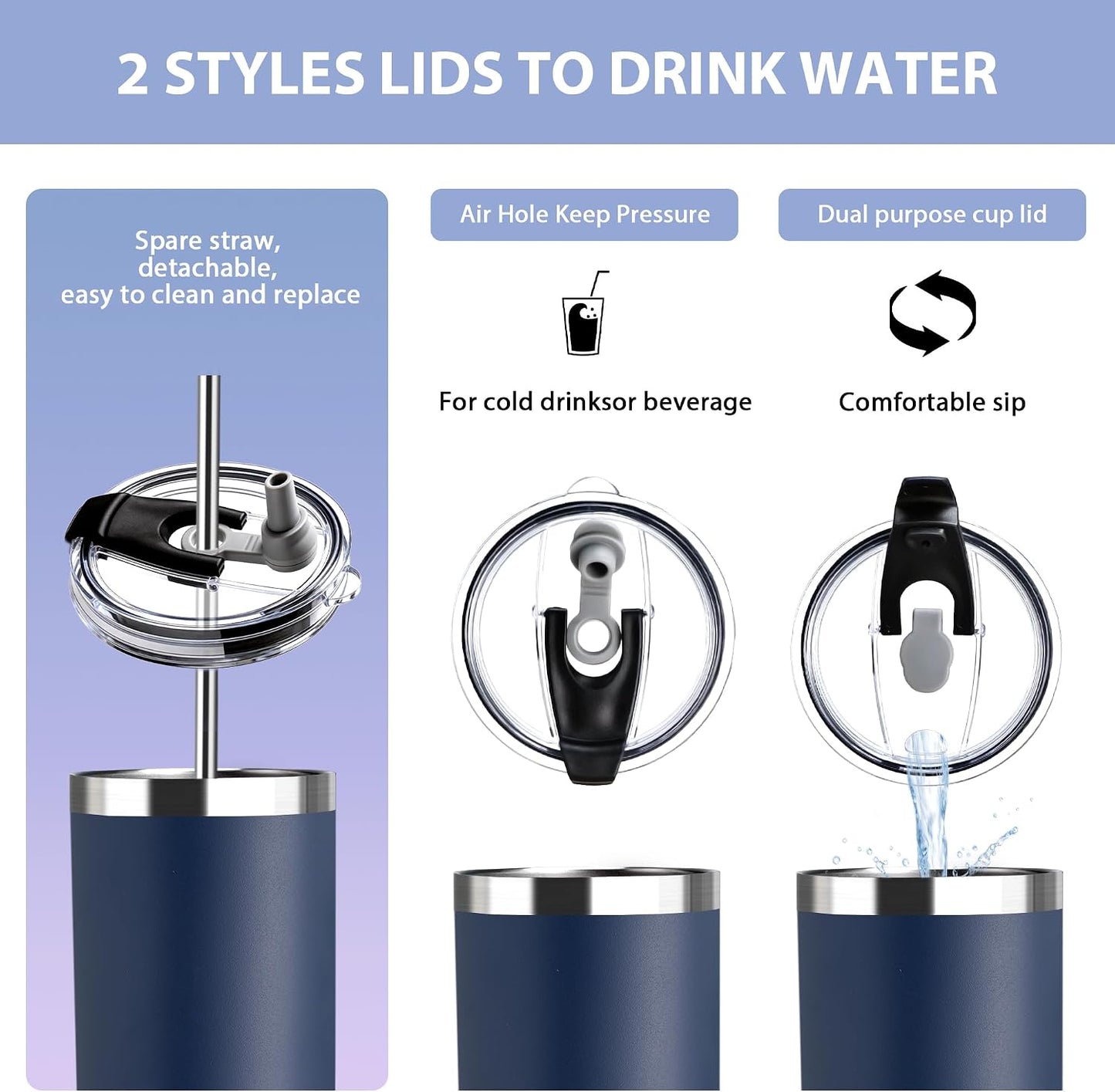 Triple-Insulated Tumblers - Stainless Steel with Lid and Straw, 20 oz Water Bottle, Stainless Steel Cups, Coffee Travel Mug for Home & Office Black