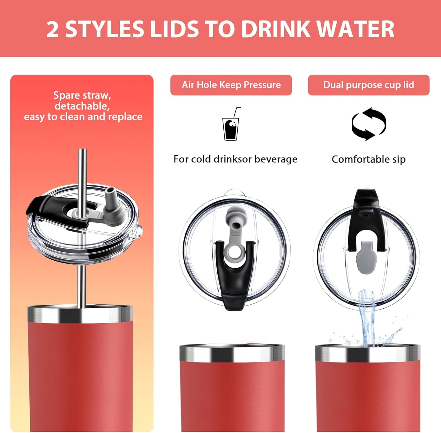 Triple-Insulated Tumblers - Stainless Steel with Lid and Straw, 20 oz Water Bottle, Stainless Steel Cups, Coffee Travel Mug for Home & Office Black