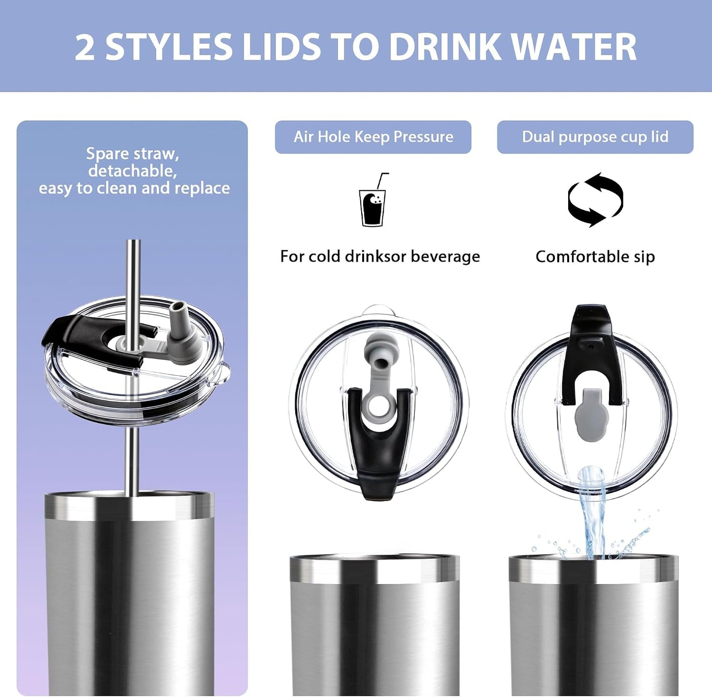 Triple-Insulated Tumblers - Stainless Steel with Lid and Straw, 20 oz Water Bottle, Stainless Steel Cups, Coffee Travel Mug for Home & Office Black