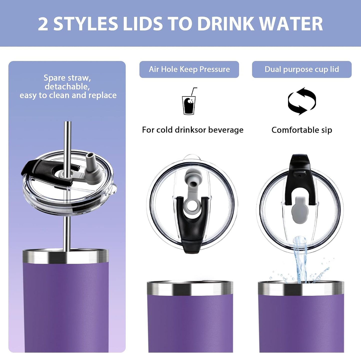 Triple-Insulated Tumblers - Stainless Steel with Lid and Straw, 20 oz Water Bottle, Stainless Steel Cups, Coffee Travel Mug for Home & Office Black