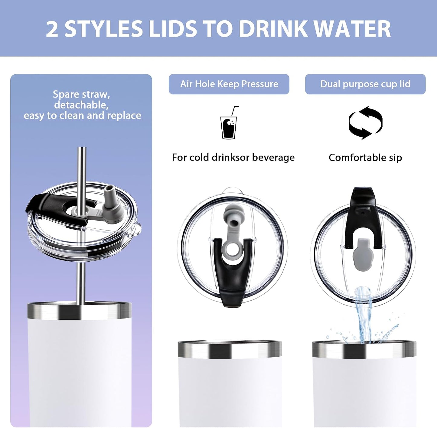 Triple-Insulated Tumblers - Stainless Steel with Lid and Straw, 20 oz Water Bottle, Stainless Steel Cups, Coffee Travel Mug for Home & Office Black