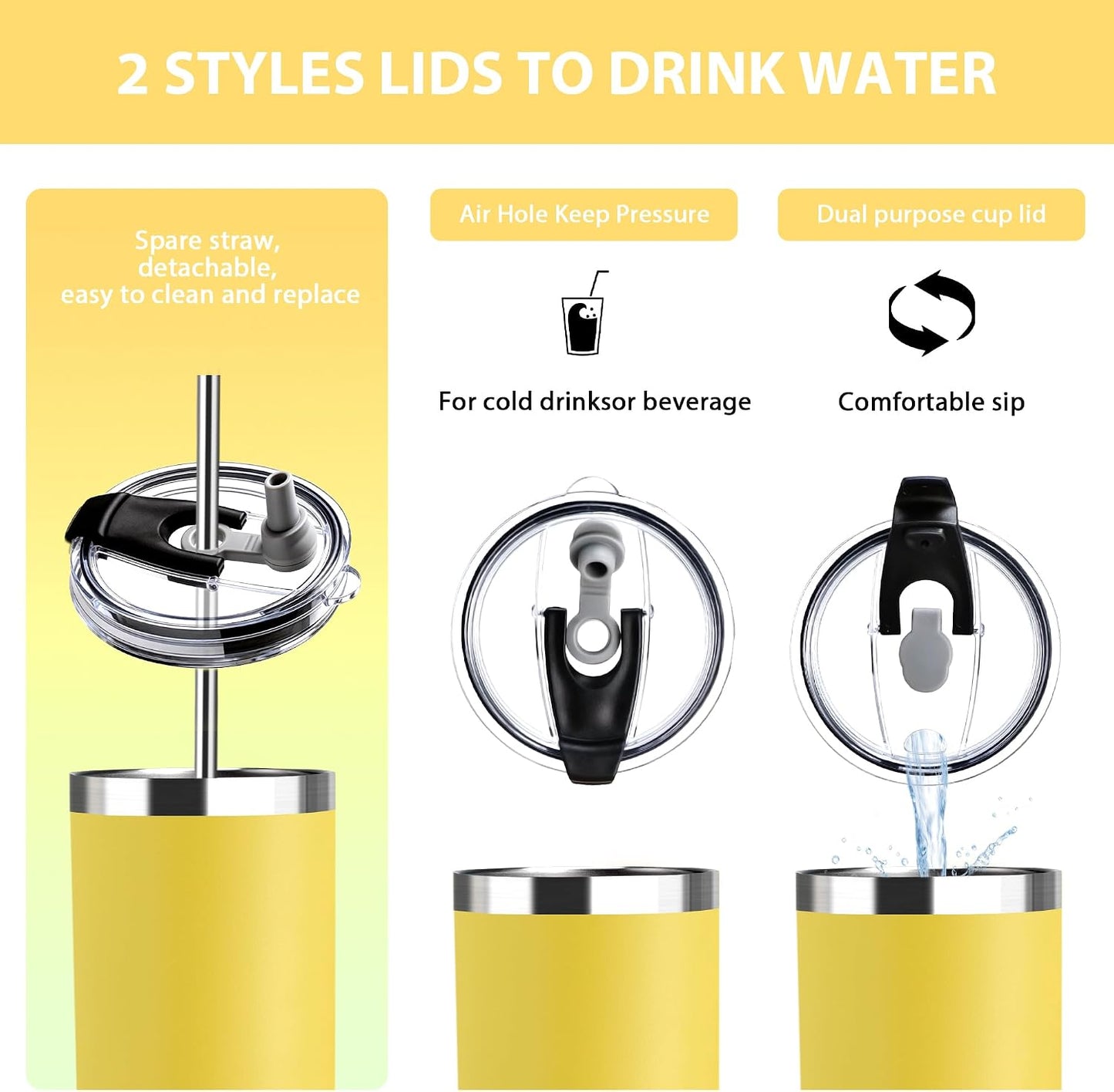 Triple-Insulated Tumblers - Stainless Steel with Lid and Straw, 20 oz Water Bottle, Stainless Steel Cups, Coffee Travel Mug for Home & Office Black