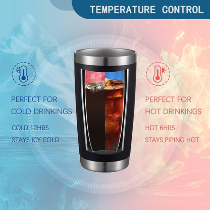 20oz Selective Hearing Sarcastic Black Stainless Steel Tumbler with Lid | Double Wall Insulated Mug, Funny Office Humor Quote Print Design, Novelty Coworker Gift for Men Women, Fits Birthday Xmas