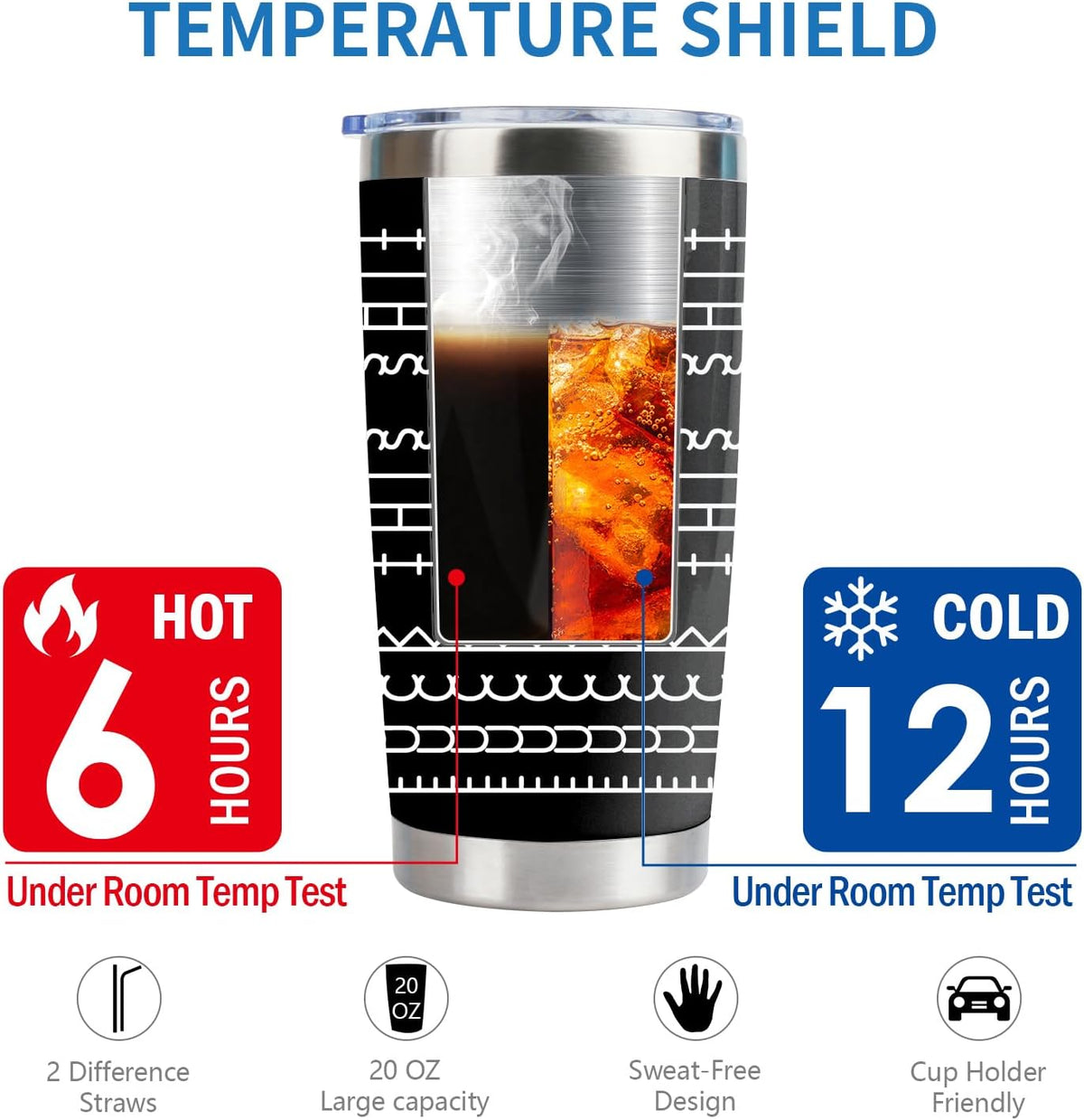 Hidden Message 20oz Insulated Stainless Steel Tumbler with Lid & Straw | Funny Prank Gift for Coworkers, Friends & Family, Ideal White Elephant & Birthday Office Gift
