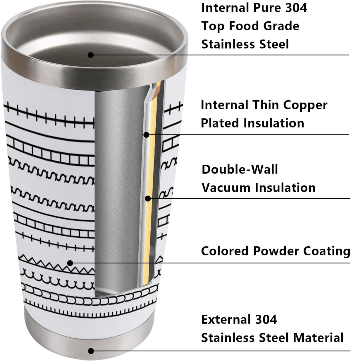 Hidden Message 20oz Insulated Stainless Steel Tumbler with Lid & Straw | Funny Prank Gift for Coworkers, Friends & Family, Ideal White Elephant & Birthday Office Gift