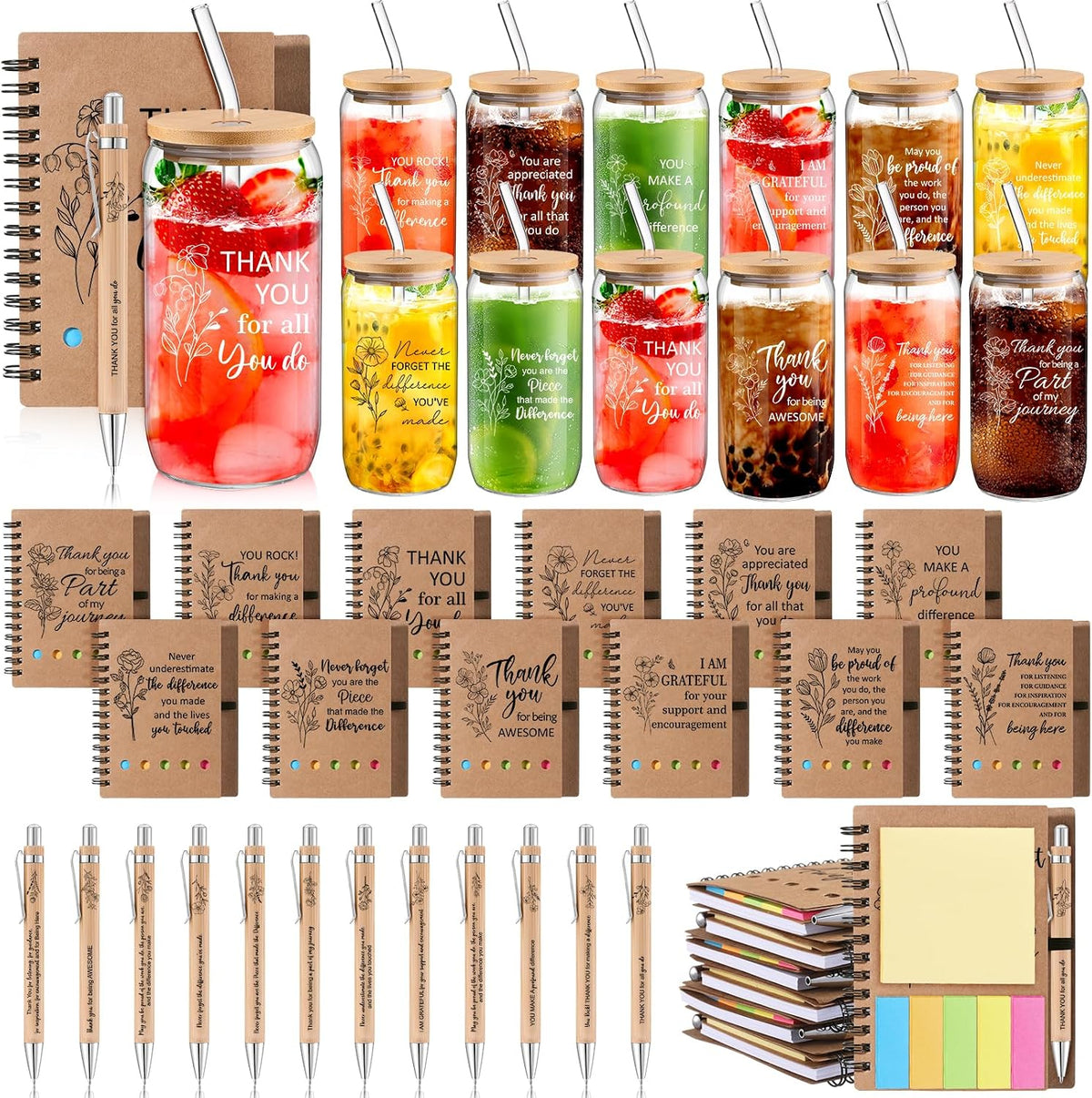36 Pcs Christian Sunday School Teacher Gift for Women Men