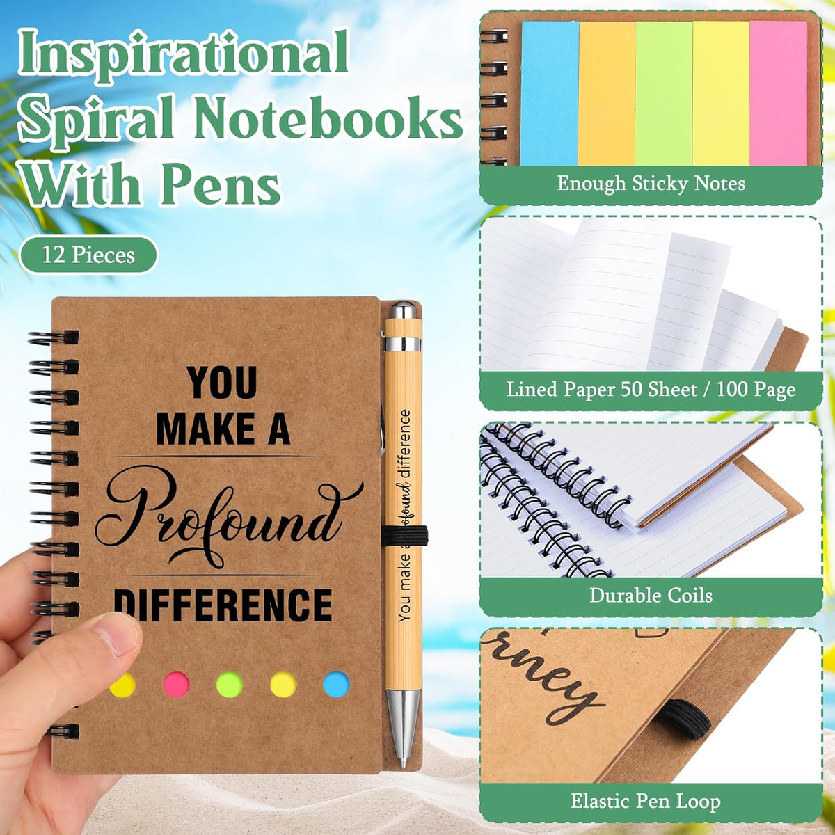 36 Pcs Christian Sunday School Teacher Gift for Women Men