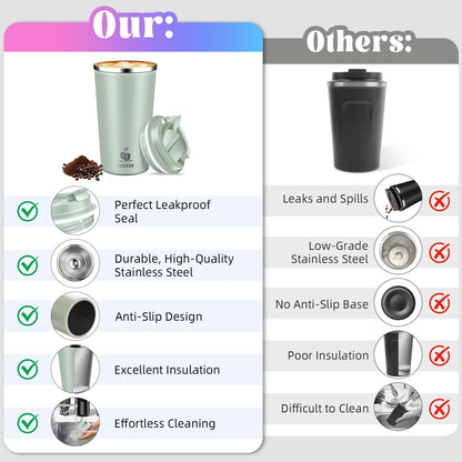 17oz Insulated Travel Coffee Mug with Flip Lid – Leakproof Stainless Steel Insulated Coffee Tumblers, Reusable Coffee Cup for Hot & Cold Drinks, Perfect for Camping & On-the-Go