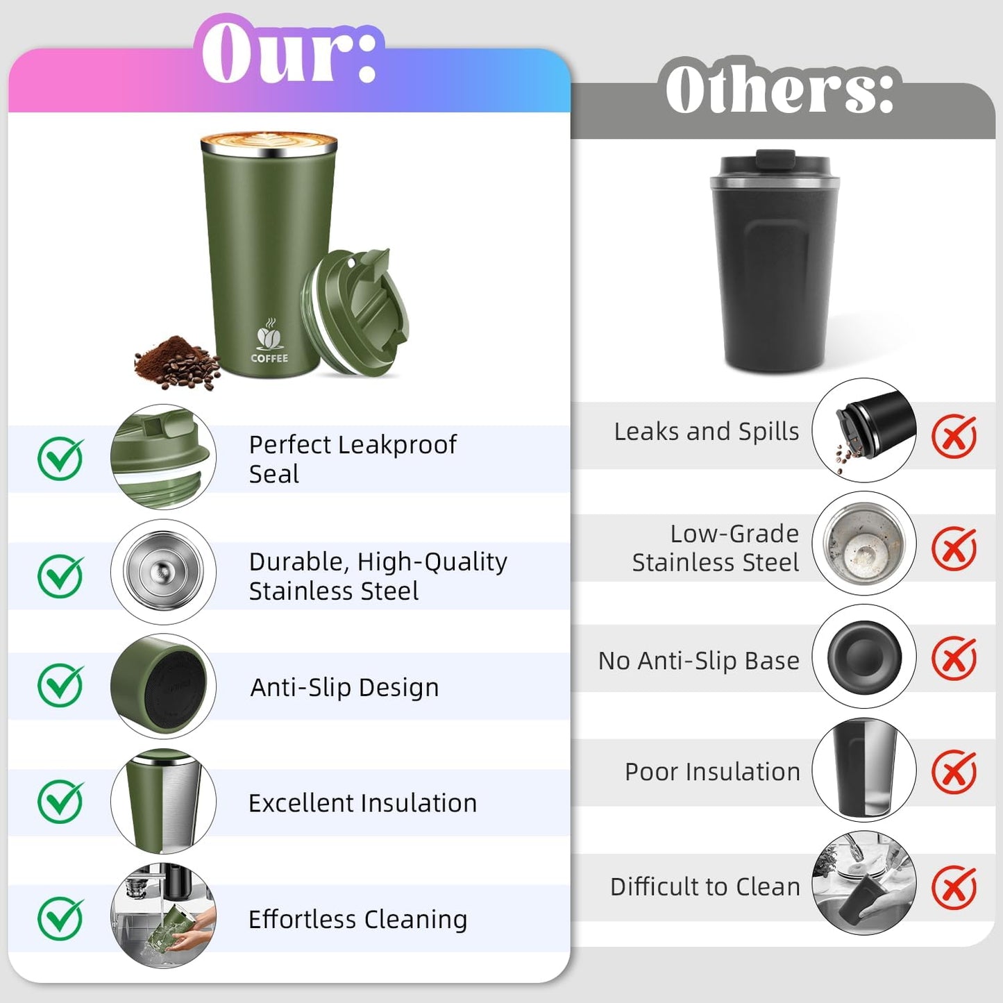 17oz Insulated Travel Coffee Mug with Flip Lid – Leakproof Stainless Steel Insulated Coffee Tumblers, Reusable Coffee Cup for Hot & Cold Drinks, Perfect for Camping & On-the-Go