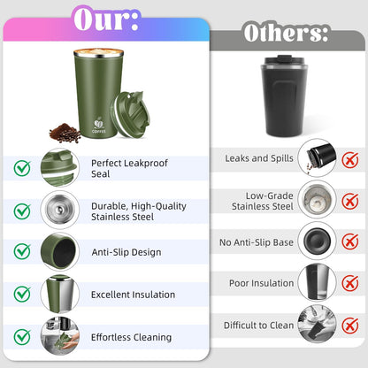 17oz Insulated Travel Coffee Mug with Flip Lid – Leakproof Stainless Steel Insulated Coffee Tumblers, Reusable Coffee Cup for Hot & Cold Drinks, Perfect for Camping & On-the-Go
