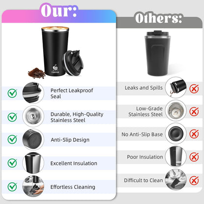 17oz Insulated Travel Coffee Mug with Flip Lid – Leakproof Stainless Steel Insulated Coffee Tumblers, Reusable Coffee Cup for Hot & Cold Drinks, Perfect for Camping & On-the-Go