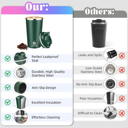 17oz Insulated Travel Coffee Mug with Flip Lid – Leakproof Stainless Steel Insulated Coffee Tumblers, Reusable Coffee Cup for Hot & Cold Drinks, Perfect for Camping & On-the-Go