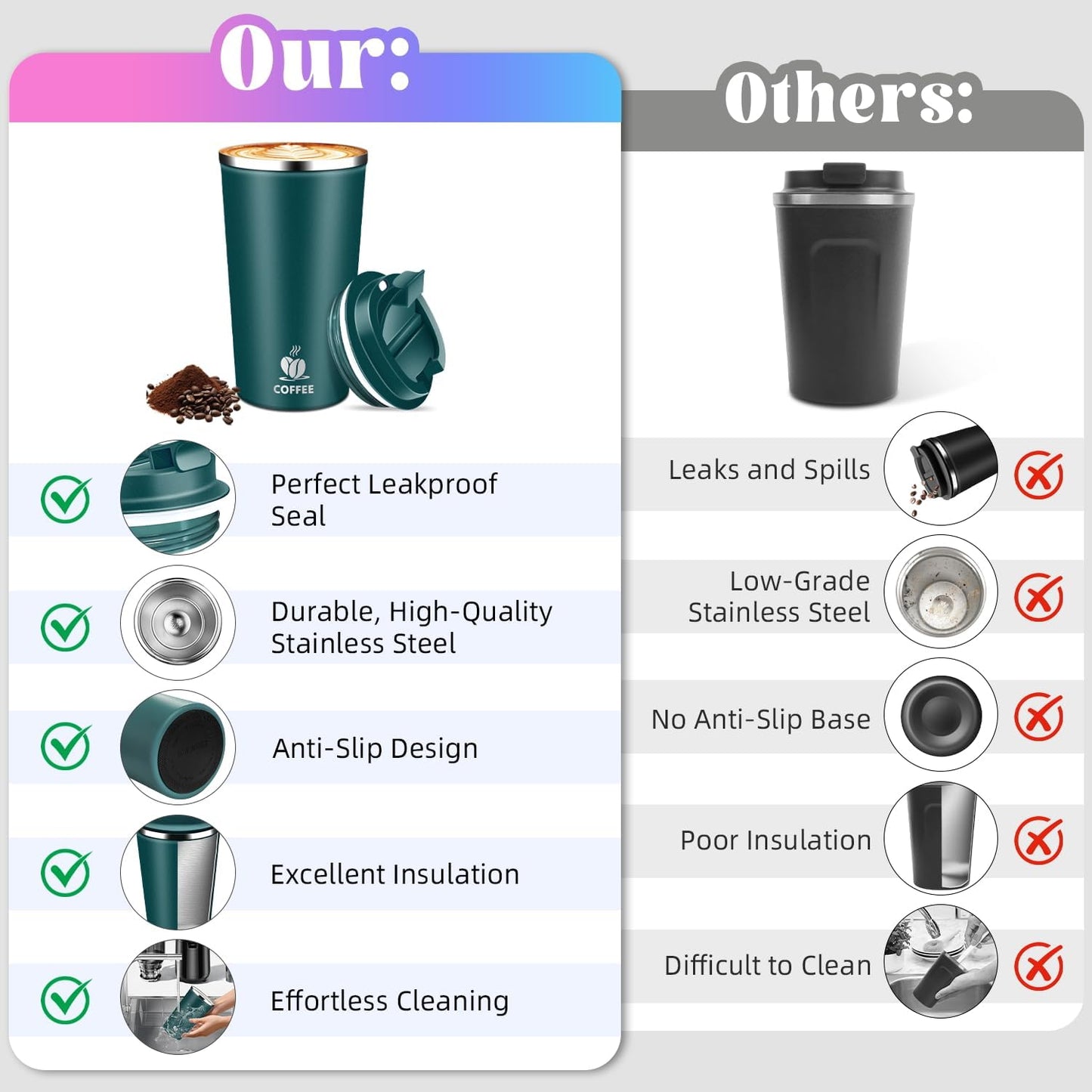 17oz Insulated Travel Coffee Mug with Flip Lid – Leakproof Stainless Steel Insulated Coffee Tumblers, Reusable Coffee Cup for Hot & Cold Drinks, Perfect for Camping & On-the-Go