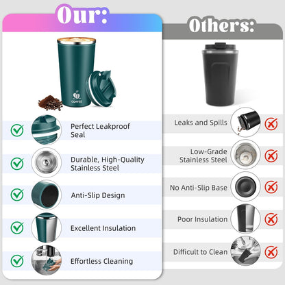 17oz Insulated Travel Coffee Mug with Flip Lid – Leakproof Stainless Steel Insulated Coffee Tumblers, Reusable Coffee Cup for Hot & Cold Drinks, Perfect for Camping & On-the-Go