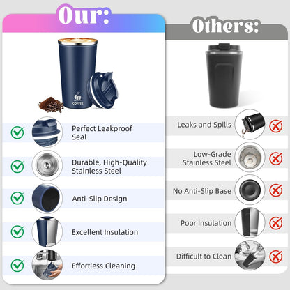 17oz Insulated Travel Coffee Mug with Flip Lid – Leakproof Stainless Steel Insulated Coffee Tumblers, Reusable Coffee Cup for Hot & Cold Drinks, Perfect for Camping & On-the-Go