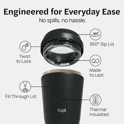 To Go Coffee Cup – Insulated Travel Coffee Mug with 360° Leak‑Safe Lid, Stainless Steel Coffee Tumbler for Hot/Cold, Spill‑Resistant, BPA‑Free - Lavender, 20 oz