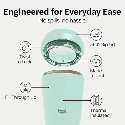 To Go Coffee Cup – Insulated Travel Coffee Mug with 360° Leak‑Safe Lid, Stainless Steel Coffee Tumbler for Hot/Cold, Spill‑Resistant, BPA‑Free - Lavender, 20 oz