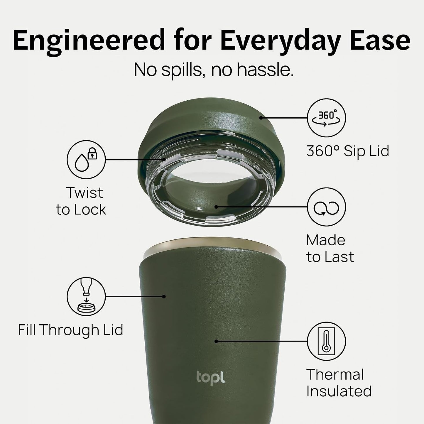 To Go Coffee Cup – Insulated Travel Coffee Mug with 360° Leak‑Safe Lid, Stainless Steel Coffee Tumbler for Hot/Cold, Spill‑Resistant, BPA‑Free - Lavender, 20 oz