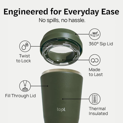 To Go Coffee Cup – Insulated Travel Coffee Mug with 360° Leak‑Safe Lid, Stainless Steel Coffee Tumbler for Hot/Cold, Spill‑Resistant, BPA‑Free - Lavender, 20 oz