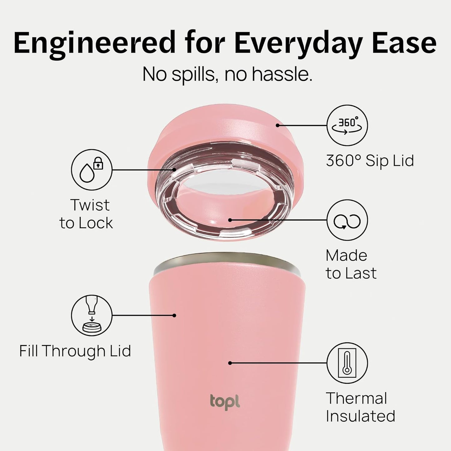 To Go Coffee Cup – Insulated Travel Coffee Mug with 360° Leak‑Safe Lid, Stainless Steel Coffee Tumbler for Hot/Cold, Spill‑Resistant, BPA‑Free - Lavender, 20 oz