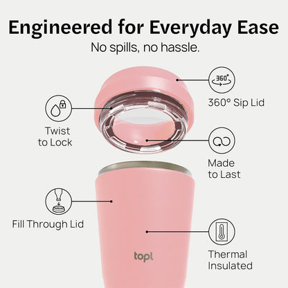 To Go Coffee Cup – Insulated Travel Coffee Mug with 360° Leak‑Safe Lid, Stainless Steel Coffee Tumbler for Hot/Cold, Spill‑Resistant, BPA‑Free - Lavender, 20 oz