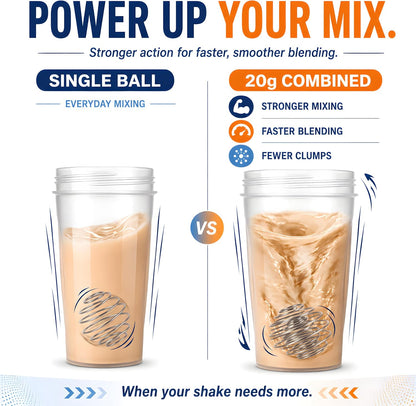 Stainless Steel Shaker Ball for Protein Shakes, Wire Whisk Mixer Balls for Shaker Bottles, Fast & Smooth Mixing (2)