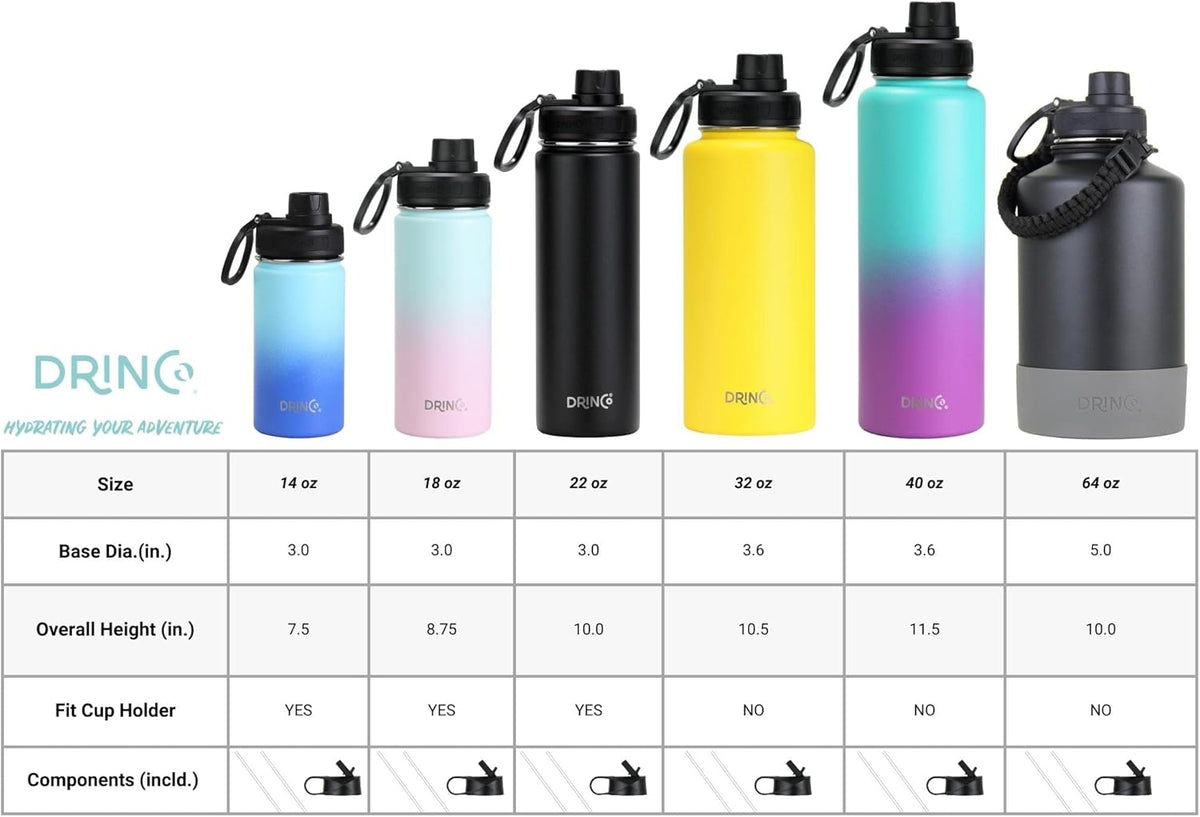 Stainless Steel Water Bottle Spout Lid Vacuum Insulated Double Wall Water Bottle Wide Mouth Leak Proof Keep Cold Sport Camping Hiking - Colors A