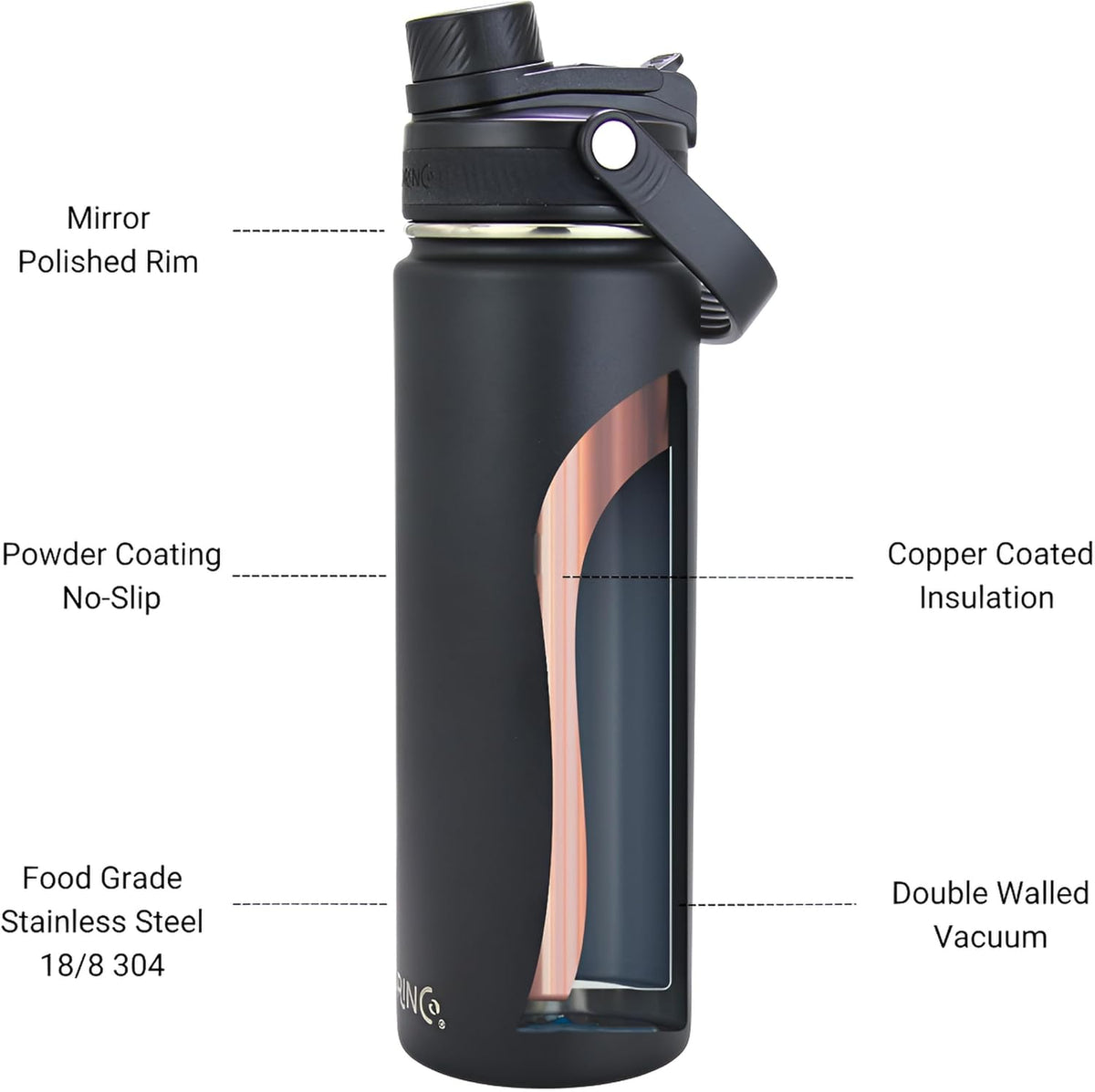 Stainless Steel Water Bottle Spout Lid Vacuum Insulated Double Wall Water Bottle Wide Mouth Leak Proof Keep Cold Sport Camping Hiking - Colors A