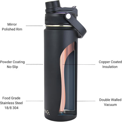 Stainless Steel Water Bottle Spout Lid Vacuum Insulated Double Wall Water Bottle Wide Mouth Leak Proof Keep Cold Sport Camping Hiking - Colors A