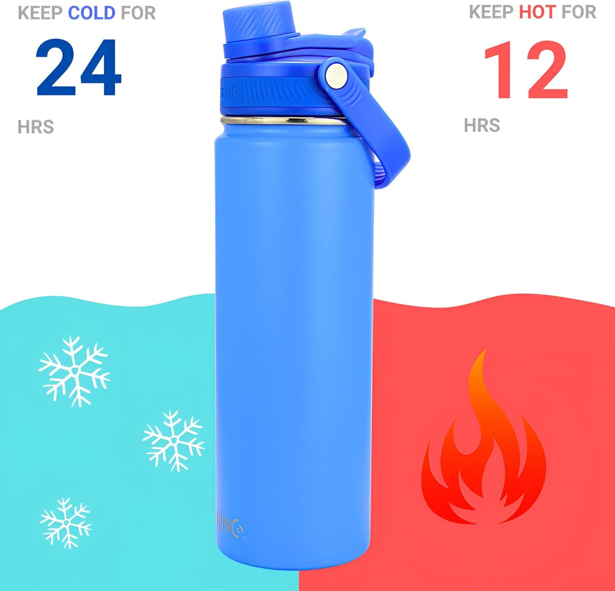 Stainless Steel Water Bottle Spout Lid Vacuum Insulated Double Wall Water Bottle Wide Mouth Leak Proof Keep Cold Sport Camping Hiking - Colors A