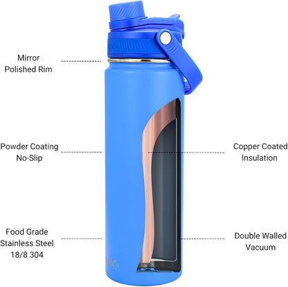 Stainless Steel Water Bottle Spout Lid Vacuum Insulated Double Wall Water Bottle Wide Mouth Leak Proof Keep Cold Sport Camping Hiking - Colors A