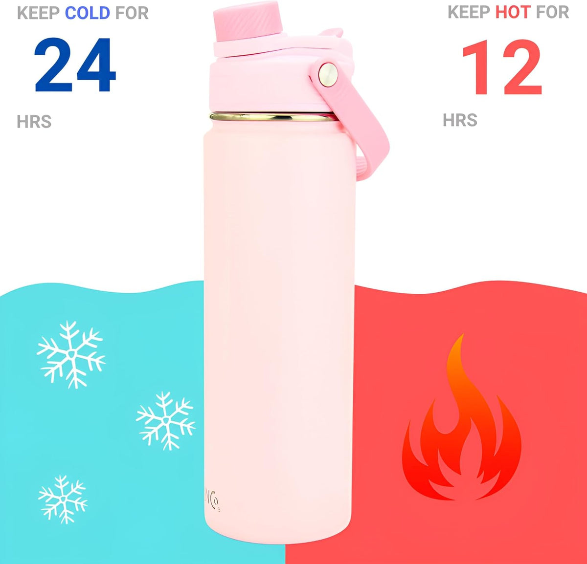Stainless Steel Water Bottle Spout Lid Vacuum Insulated Double Wall Water Bottle Wide Mouth Leak Proof Keep Cold Sport Camping Hiking - Colors A