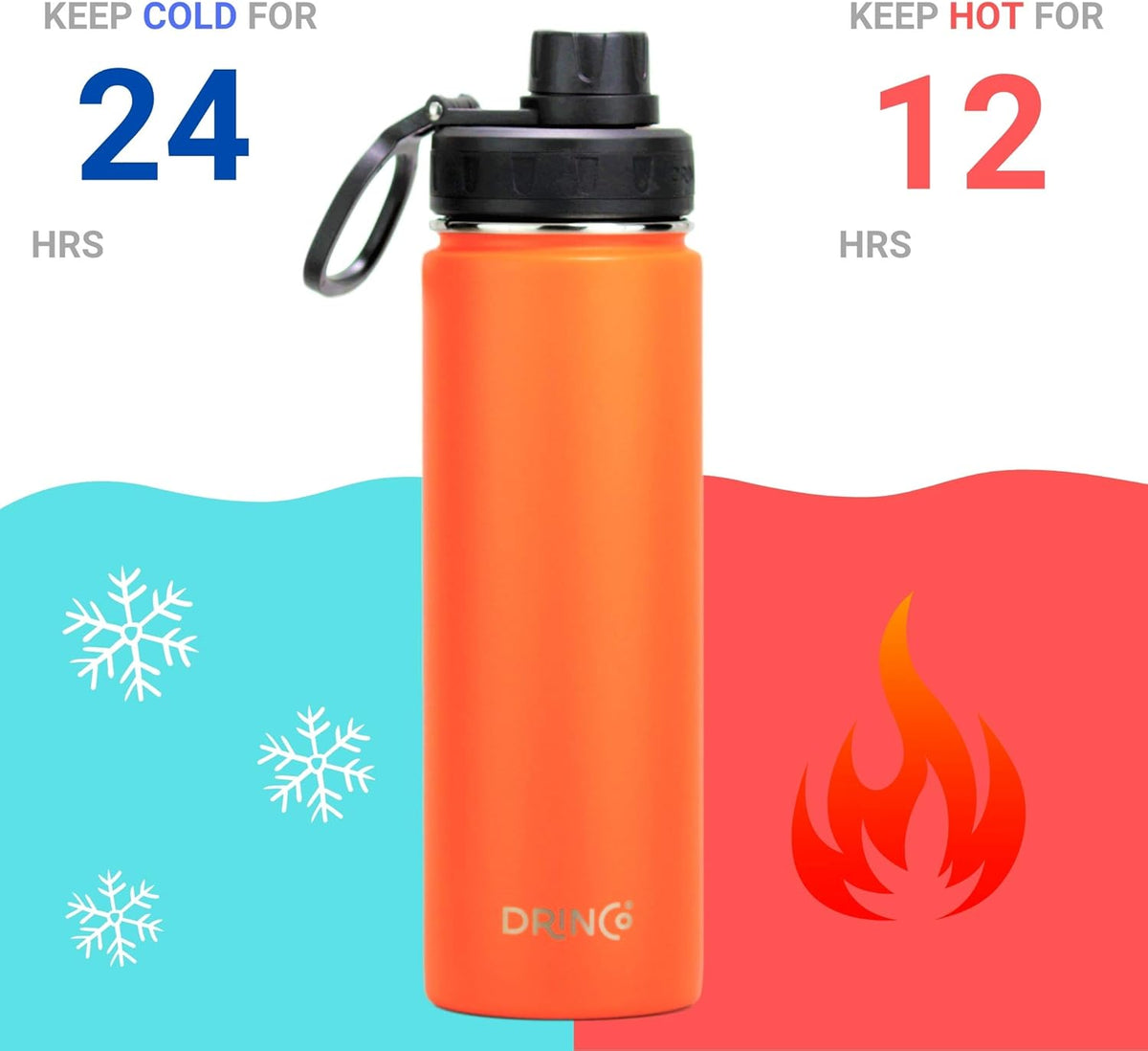Stainless Steel Water Bottle Spout Lid Vacuum Insulated Double Wall Water Bottle Wide Mouth Leak Proof Keep Cold Sport Camping Hiking - Colors A