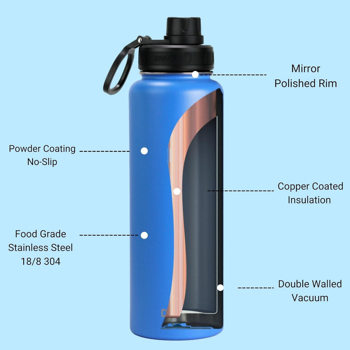 Stainless Steel Water Bottle Spout Lid Vacuum Insulated Double Wall Water Bottle Wide Mouth Leak Proof Keep Cold Sport Camping Hiking - Colors A