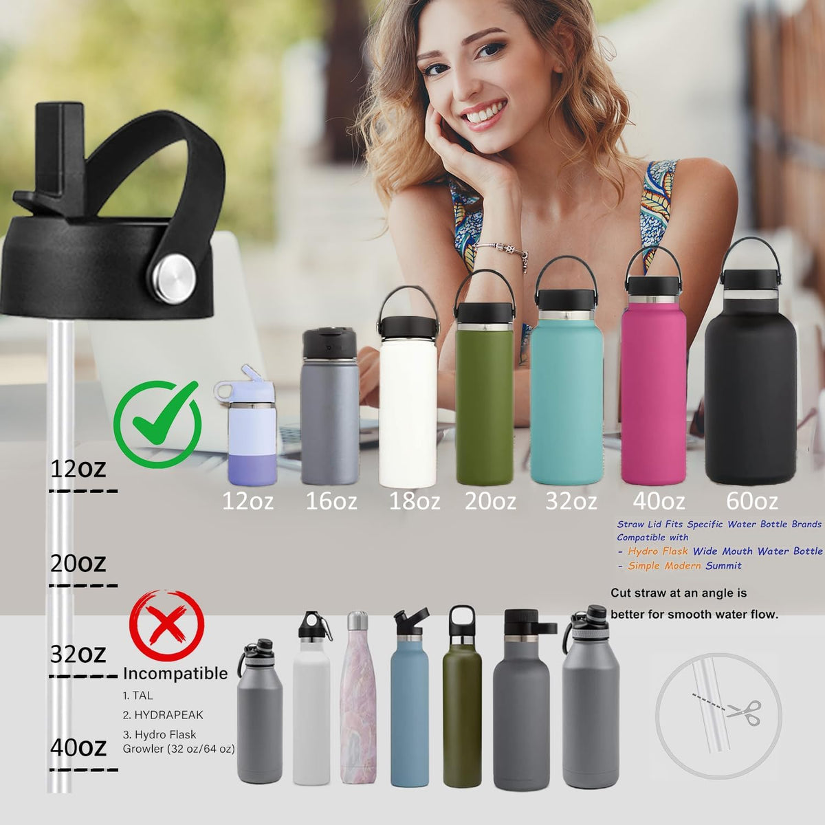 RRegeny Straw Lid for Hydro Flask Wide Mouth 32 40 oz, Lids with Flexible Handle compatible with HydroFlask, Replacement Sports Flex Cap Wide Mouth Top