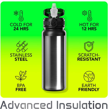 Stainless Steel Water Bottle 20oz with Straw, Insulated, Leakproof Lid