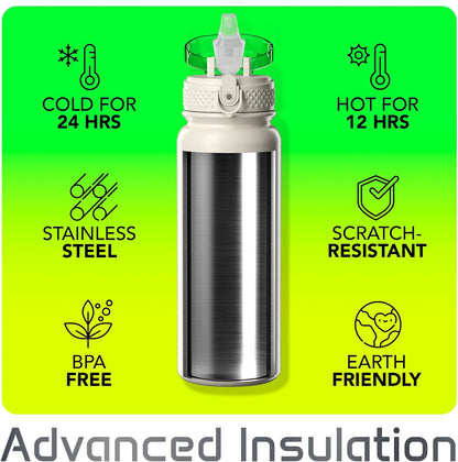 Stainless Steel Water Bottle 20oz with Straw, Insulated, Leakproof Lid