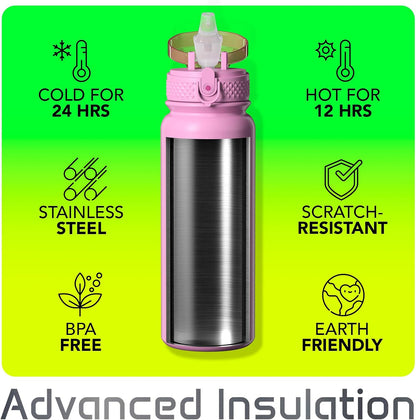 Stainless Steel Water Bottle 20oz with Straw, Insulated, Leakproof Lid