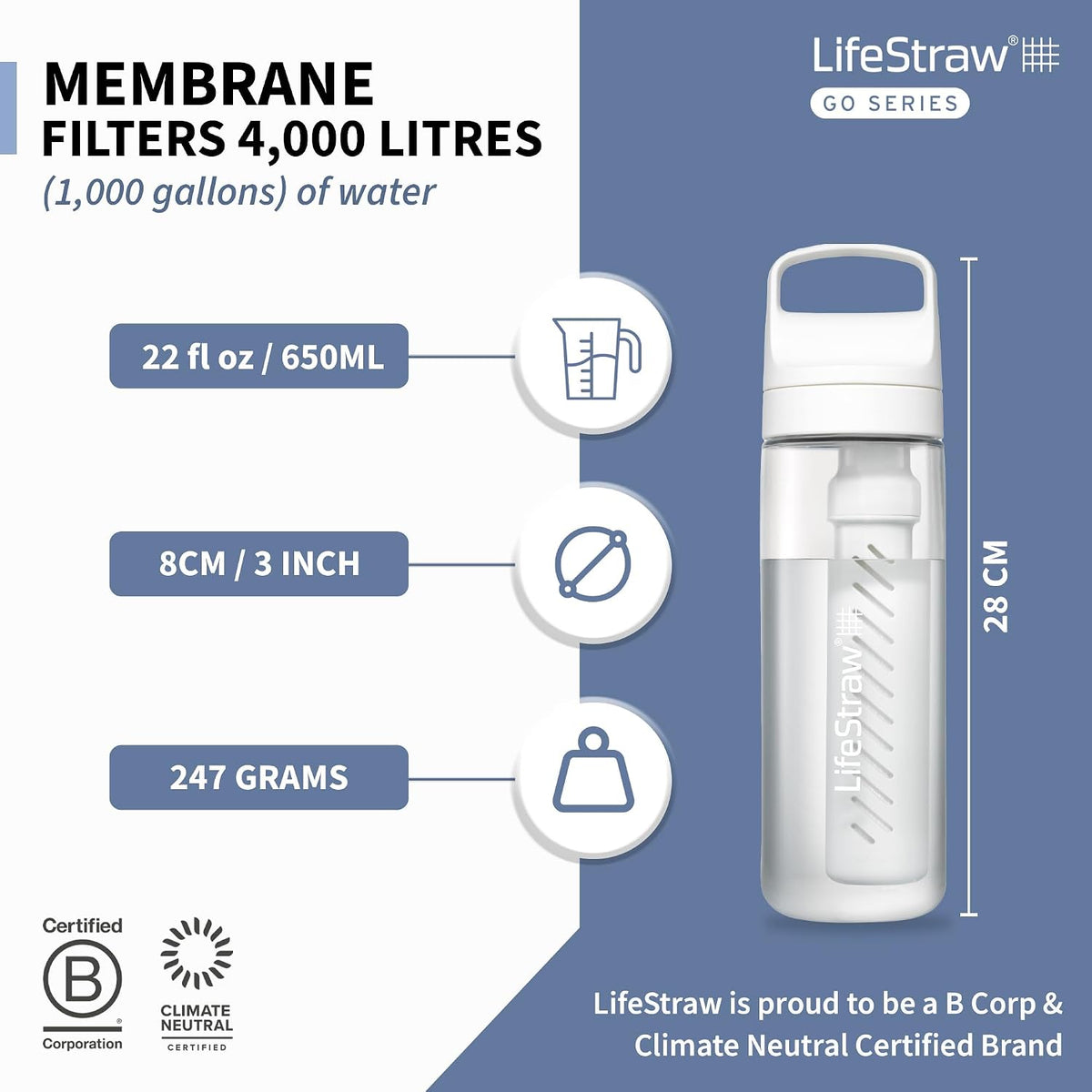 Go Series – BPA-Free Water Filter Bottle for Travel and Everyday use removes Bacteria, parasites and microplastics, Improves Taste, 22oz; Clear