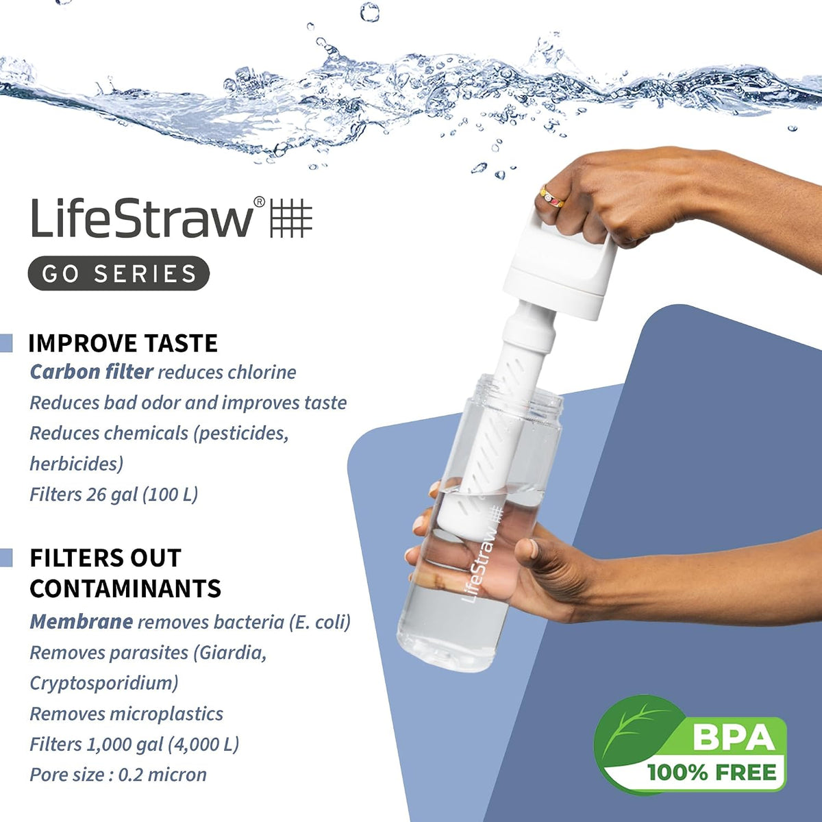 Go Series – BPA-Free Water Filter Bottle for Travel and Everyday use removes Bacteria, parasites and microplastics, Improves Taste, 22oz; Clear