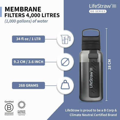 Go Series – BPA-Free Water Filter Bottle for Travel and Everyday use removes Bacteria, parasites and microplastics, Improves Taste, 22oz; Clear