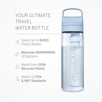 Go Series – BPA-Free Water Filter Bottle for Travel and Everyday use removes Bacteria, parasites and microplastics, Improves Taste, 22oz; Clear