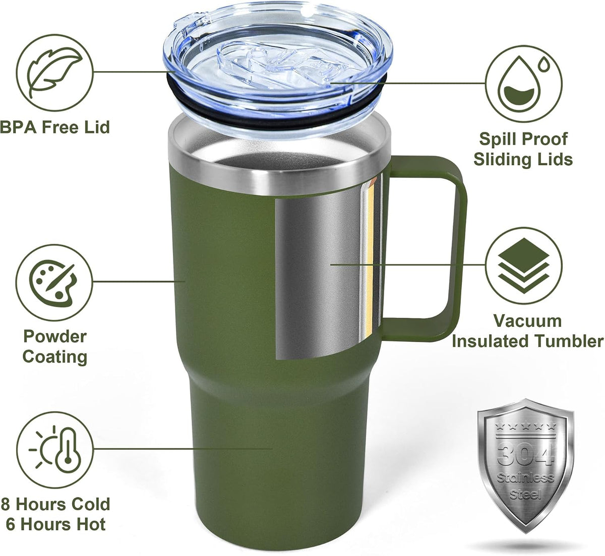 20 oz Tumbler with Handle, insulated cup coffee mug with lid, straw and handle, Double Wall Stainless Steel Vacuum Coffee Tumbler travel mug spill proof, 1pcs Navy Blue