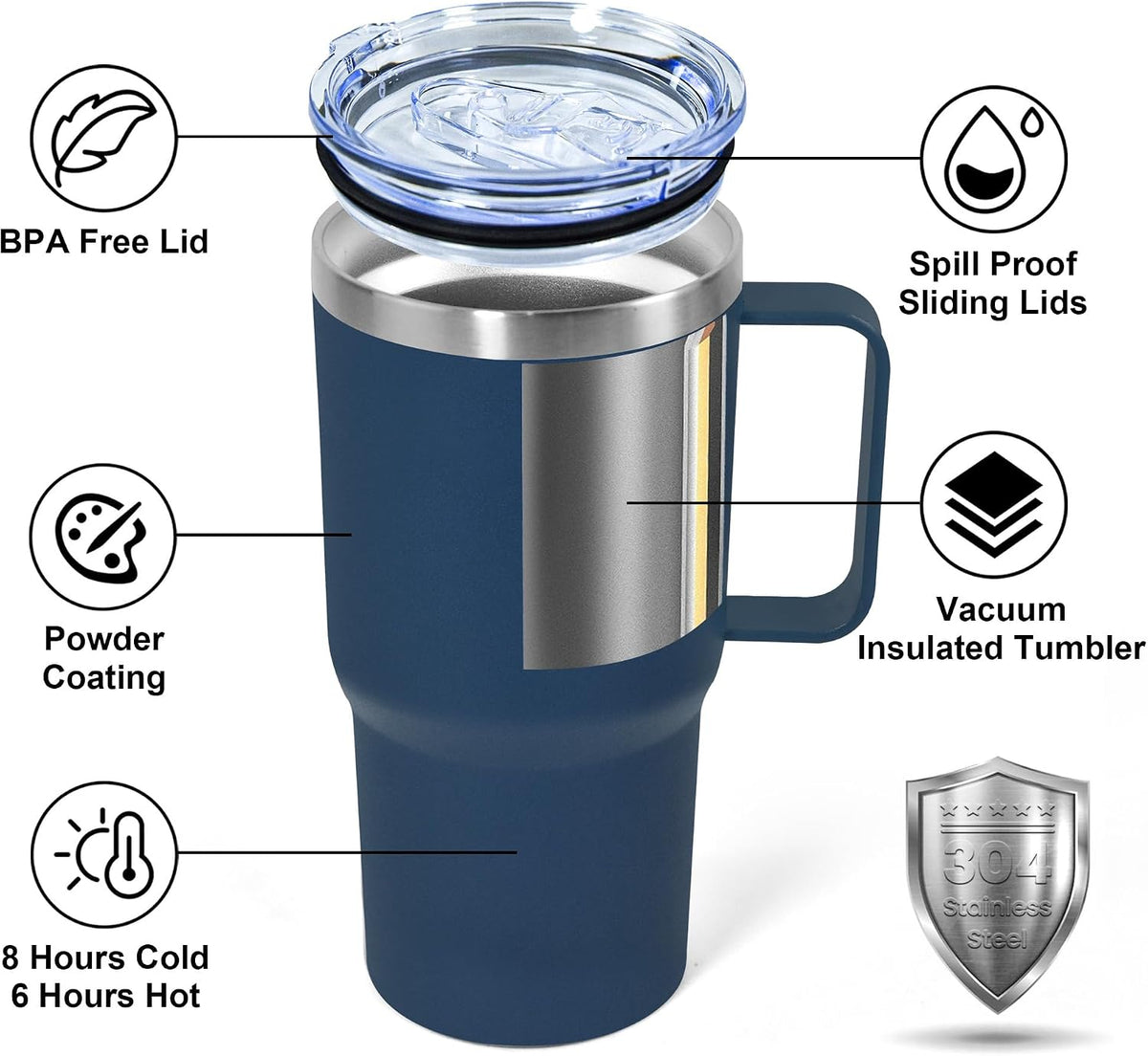 20 oz Tumbler with Handle, insulated cup coffee mug with lid, straw and handle, Double Wall Stainless Steel Vacuum Coffee Tumbler travel mug spill proof, 1pcs Navy Blue