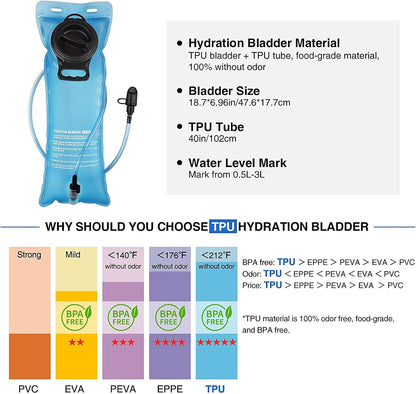 Hydration Backpack with 3L Water Bladder, Tactical Pack for Hiking