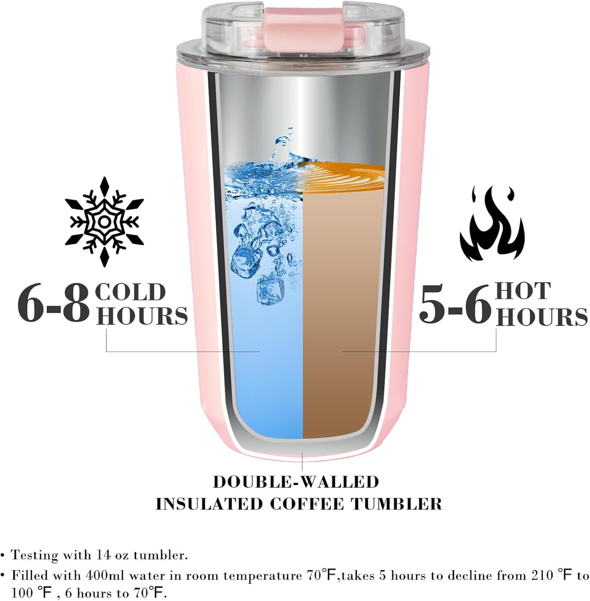 10 oz Insulated Stainless Steel Tumblers with Lid