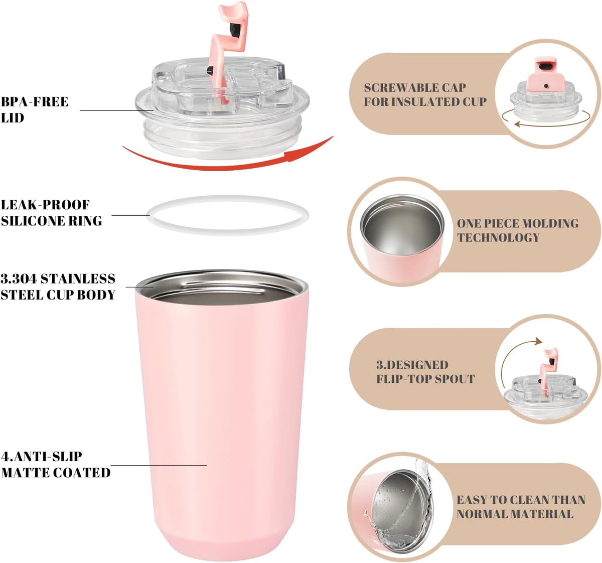 10 oz Insulated Stainless Steel Tumblers with Lid